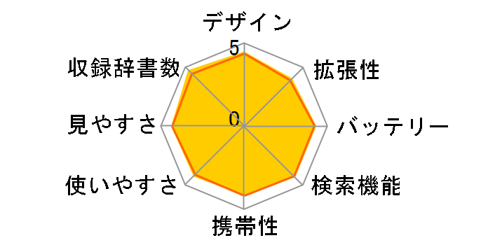 �G�N�X���[�h XD-N4800