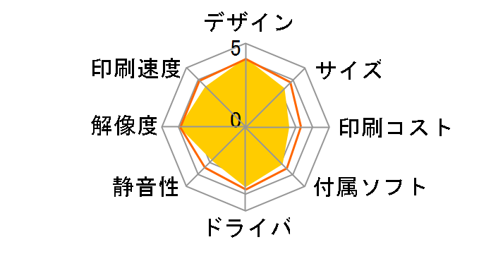 PIXUS MG6330