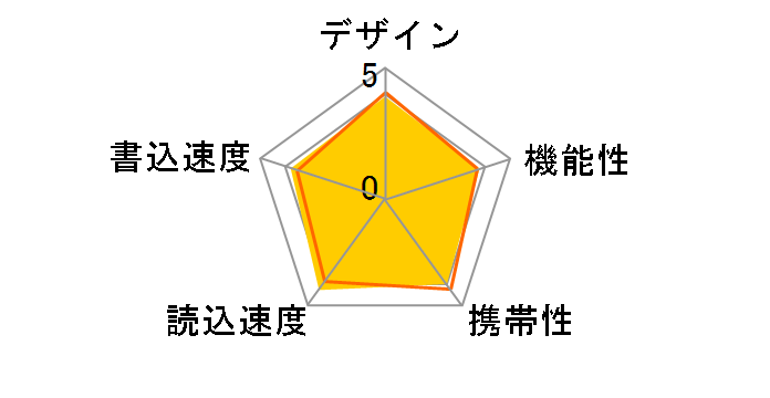 DashDrive UV128 AUV128-64G-R [64GB]