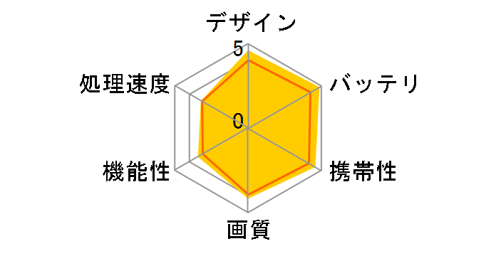 Reader Wi-Fi���f�� PRS-T3S