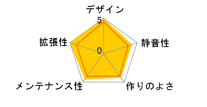 Node 304 FD-CA-NODE-304