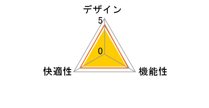 100-SNC025V