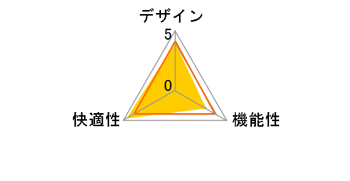 100-SNC035