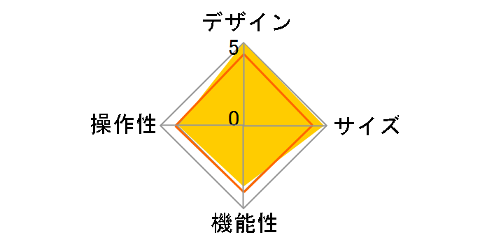 Surface Pro タイプ カバー