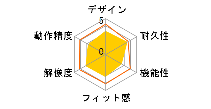 MA-WBL32