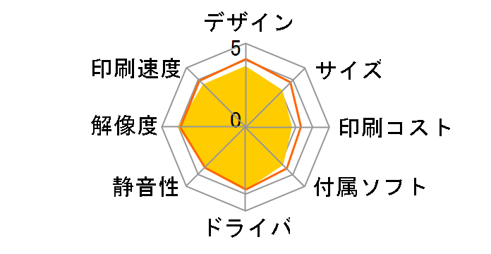 PIXUS MG6730