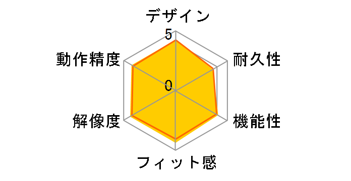 BSMBU26SS