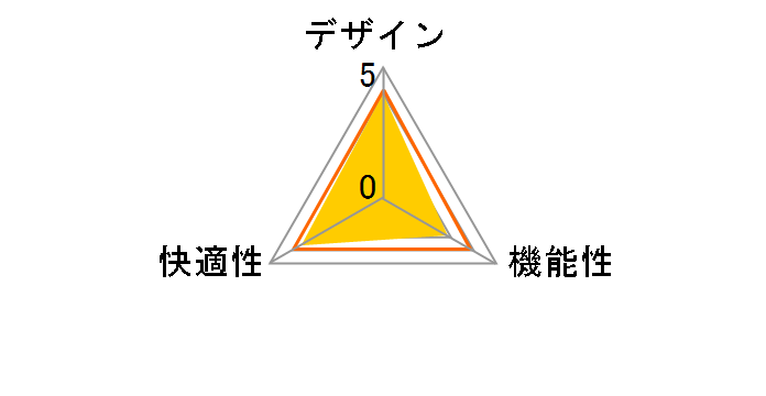 HF-78
