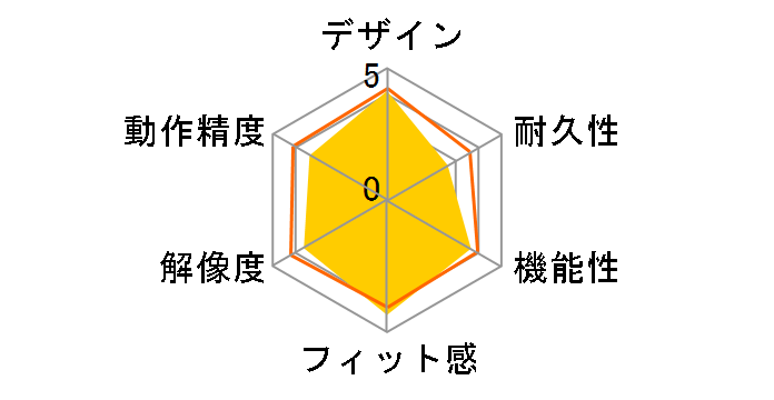 M-XGM10DB