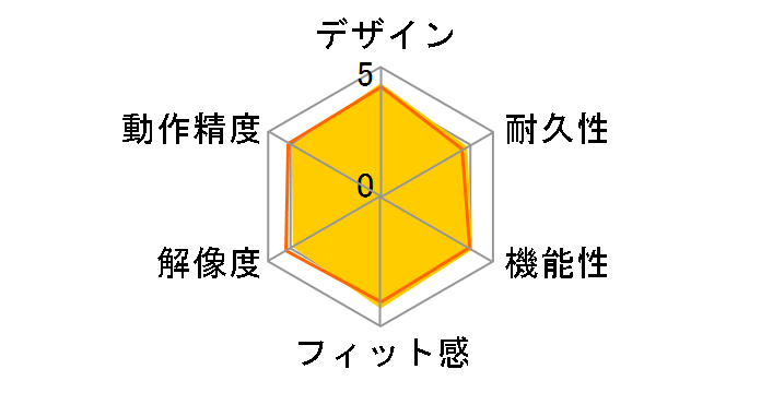 M-XGL10DB