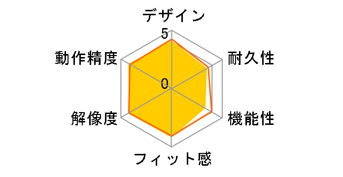 BSMRU21