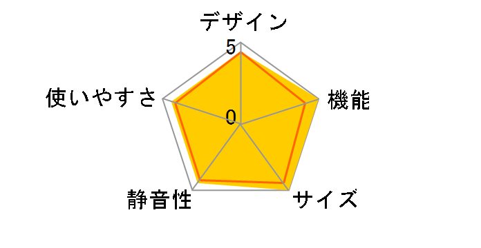 �^��`���h R-K320GV