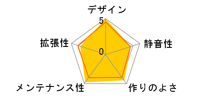 303 IW-CF06
