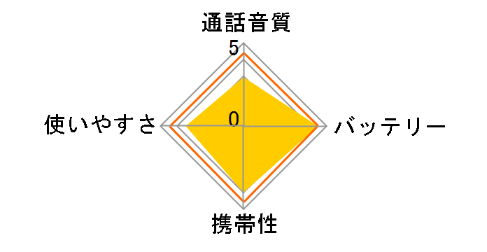 NEXTEC NX-20X [2Zbg]