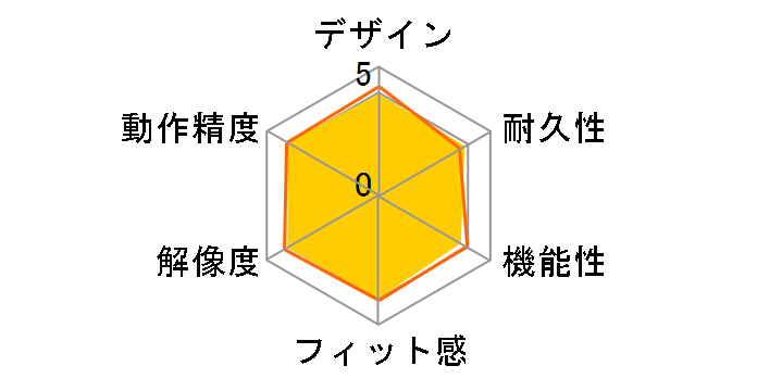 M-IR07DR