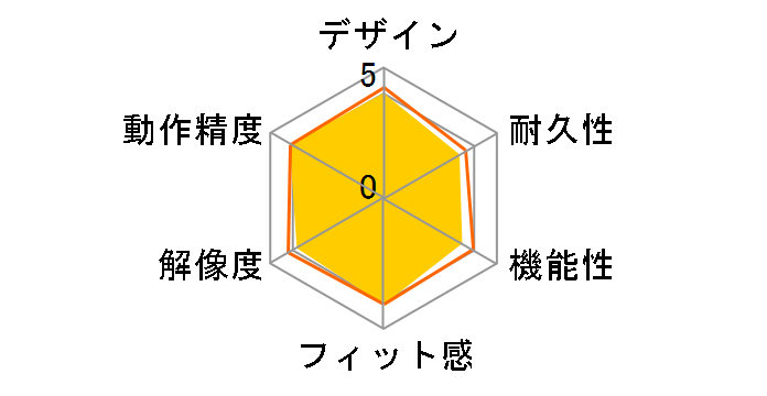 M-FIR08DR