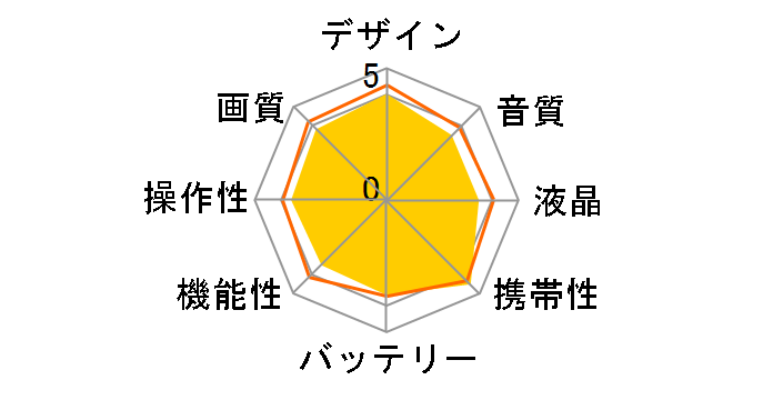 HC-V360MS