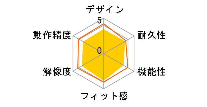 BSMBW500M