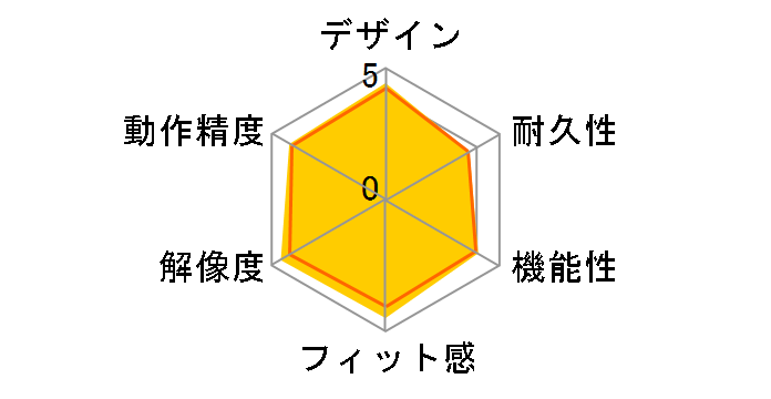M-XGM10DBS