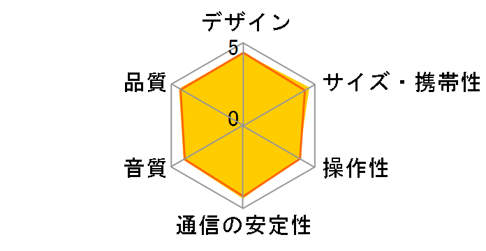 SRS-XB10