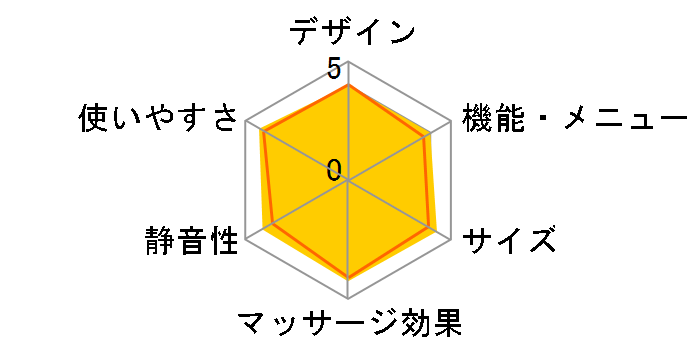 �N�b�V�����}�b�T�[�W �߂��� MCR8116