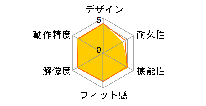 BSMBW328