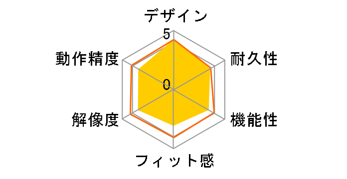 Digio2 Q MUS-TBLF134