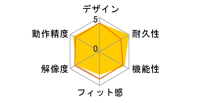 MA-BTBL29