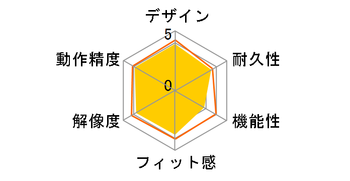 BSMRW050