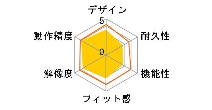 BSMRB050