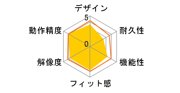 BSMBB100