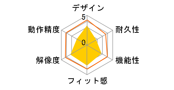 BSMBB108