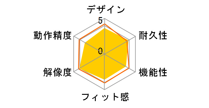 BSMRB058