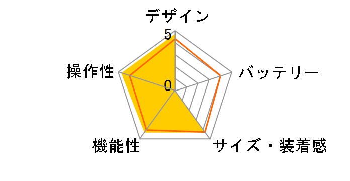 �}�C�J�����[ MC-500