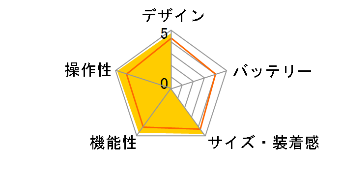 �J�����X�L���� HJA-311