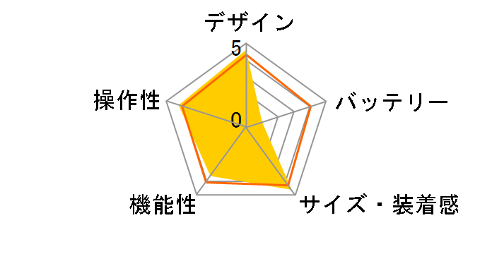 �J�����X�L���� HJA-403C