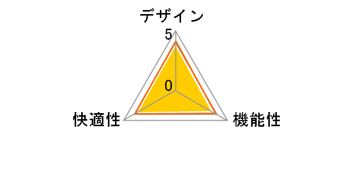 Premium Low Edition AKR-PREMIUM/LOW