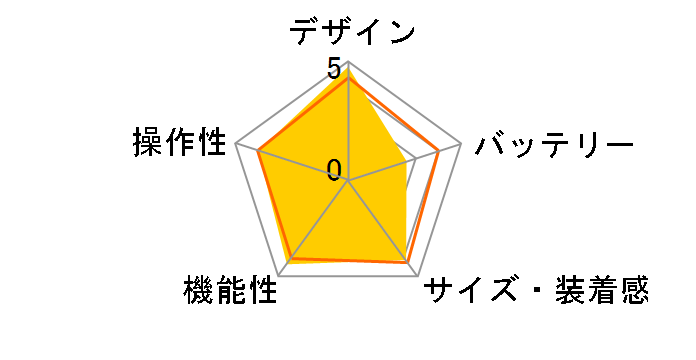 Apple Watch Series 4 GPS+Cellular���f�� 44mm �~���l�[�[���[�v