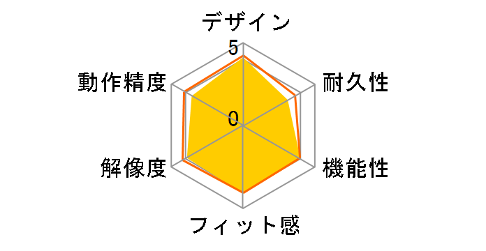 M-Y9UB