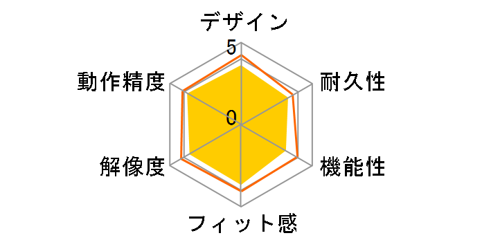 M-Y8UBX
