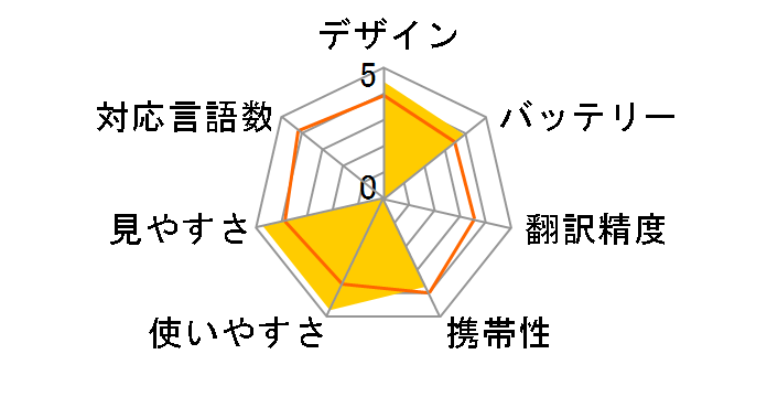 Mayumi3 MU-001-03