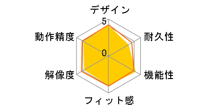 M-FBL01DBXS