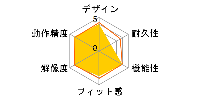 MA-WBTBL135