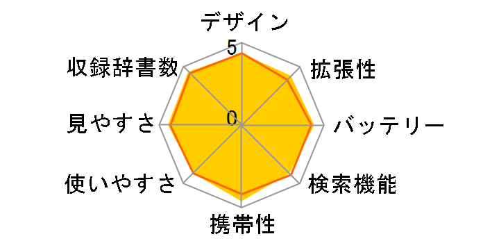 �G�N�X���[�h XD-SR4800