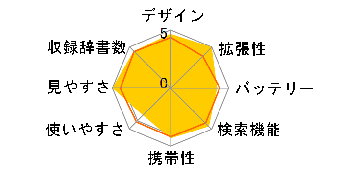 �G�N�X���[�h XD-SR8500