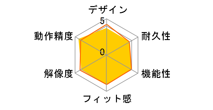 M-FPG3DBS