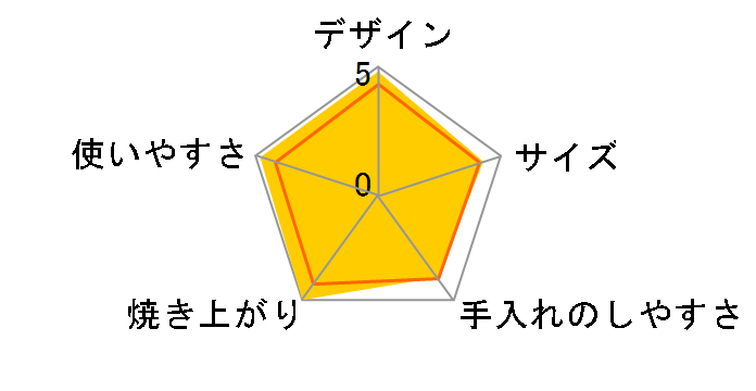 �w���V�I �O���G AX-H2