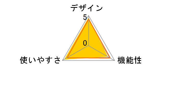 HD-664