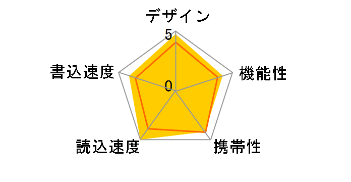 Mobile C10 SP128GBUC3C10V1 [128GB]