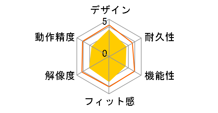 MA-BTBL162